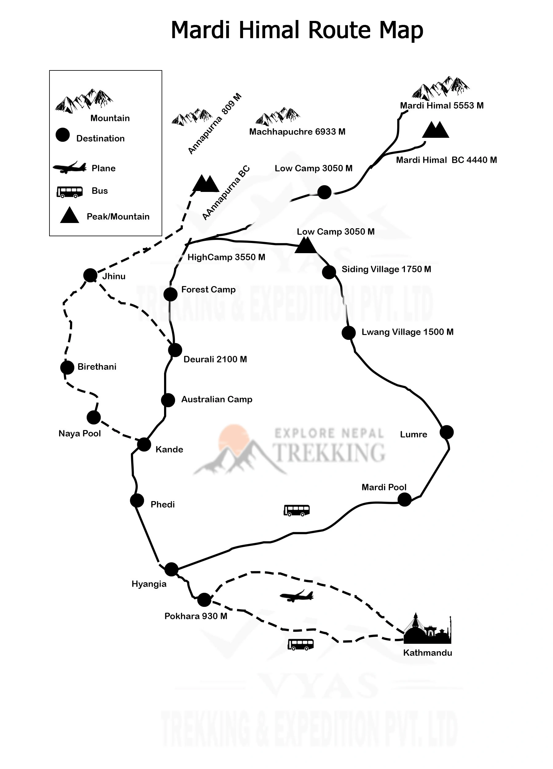route map images