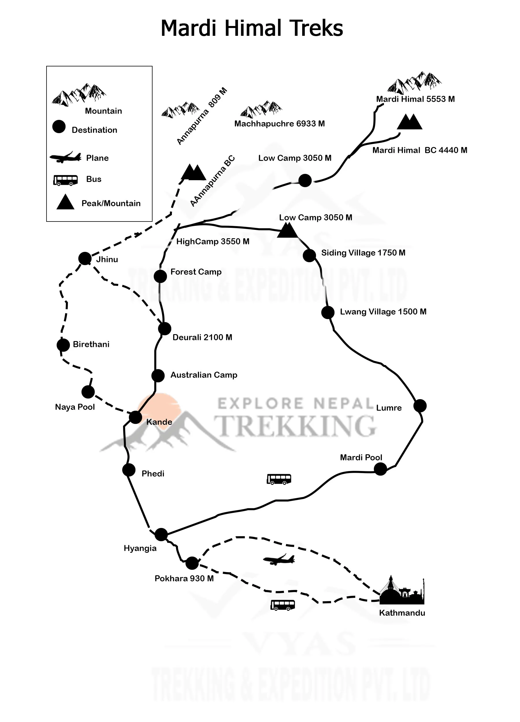 route map images