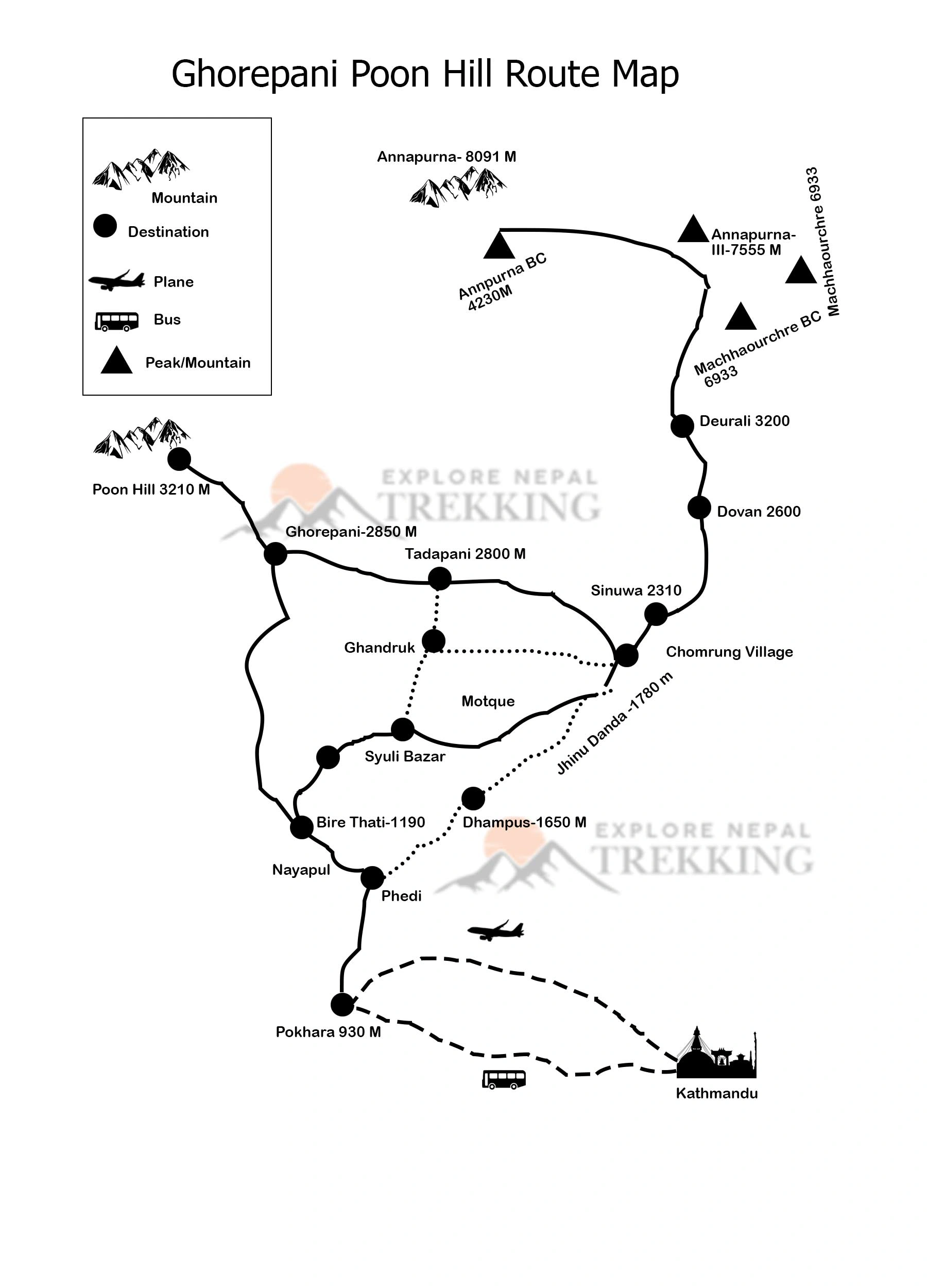 route map images
