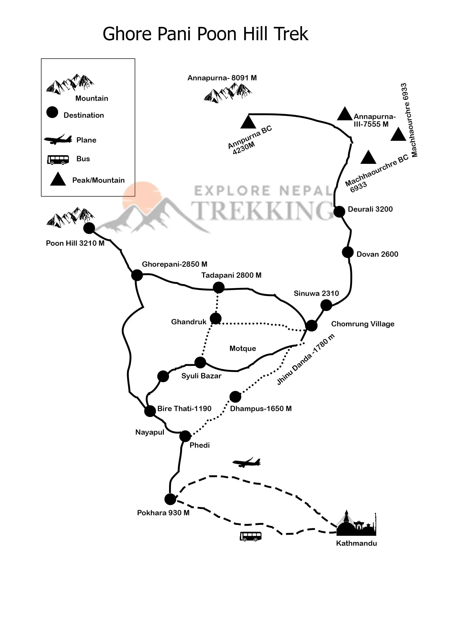 route map images