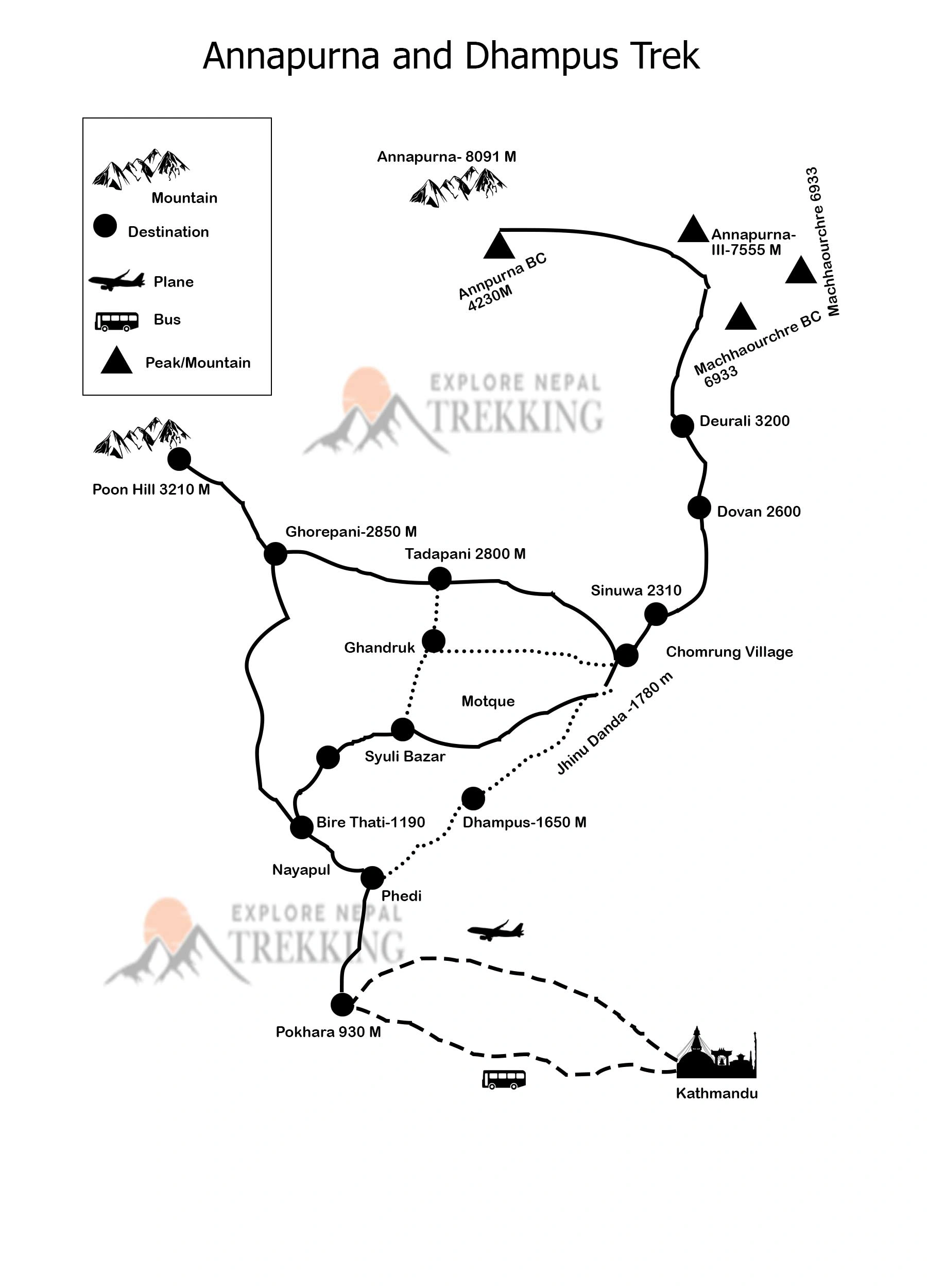route map images